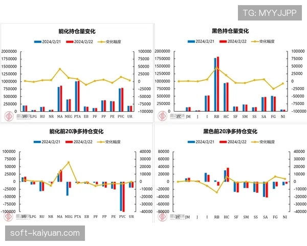 坦巴克蒂攻防表现如何支撑其持续上升的比赛影响力？
