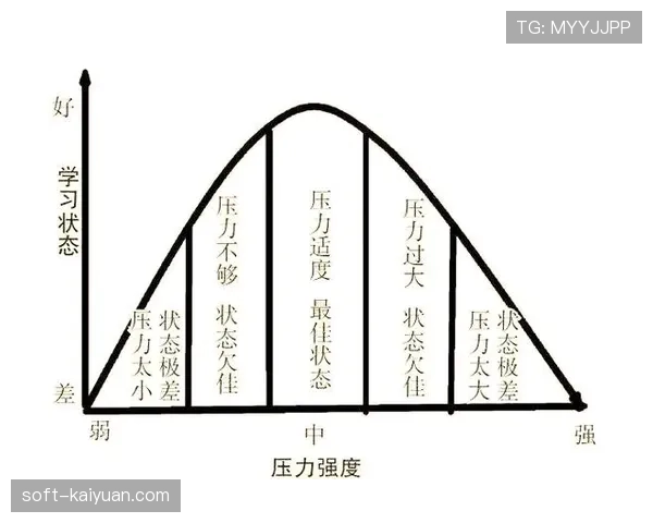 萨卡的关键球能力是否被高估？——效率、选择与压力下的表现解析