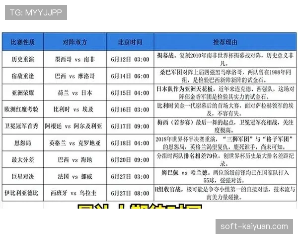 2026世界杯48队12小组赛制如何规定，小组前两名加第三怎么晋级淘汰赛