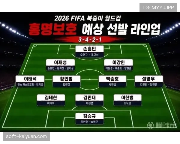 韩国队2026世界杯出线形势分析：小组对手实力如何，能否突围成功