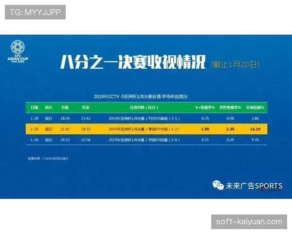 伊朗冲击淘汰赛最新分析